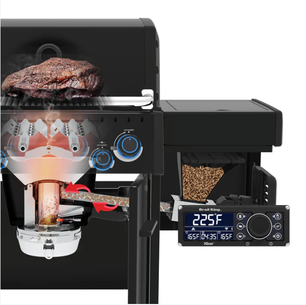 Pellet Modul 500 na roštilju Baron X