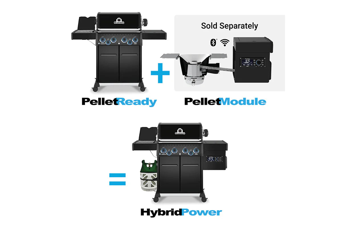 Peletni modul za Baron Hybrid roštilj
